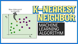 K-Nearest Neighbor (KNN) with Classification KNN Example