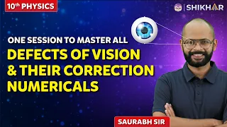 Human Eye Defects and Their Corrections Based Numericals | Class 10 | BYJU'S