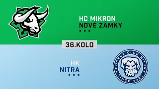 36.kolo HC Nové Zámky - HK Nitra HIGHLIGHTS