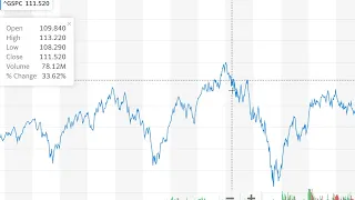 Legendary investor Jeremy Grantham predicts S&P 500 will crash 50%.