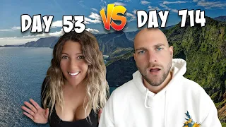 We Spent 763 Days on Madeira Island! Here's What We LOVED & HATED!