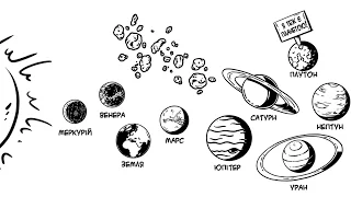 Що Ви повинні знати про Сонячну систему?