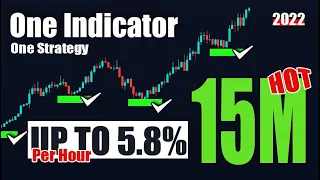 Trading Strategy That Really Works on Scalping 5M 15M + How To Create Your Own Signals - Tradingview