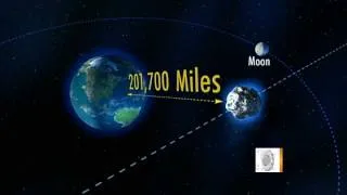 The Early Show - Asteroid predicted to make near-miss with Earth