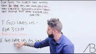 AB | LC SERMON WRITING