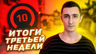 с 0 до 10 LVL FACEIT в соло за месяц. Результат за 3 недели.