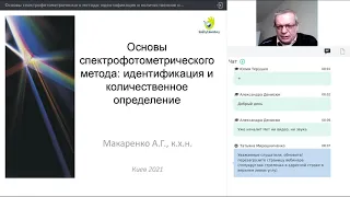 Основы спектрофотометрического метода: идентификация. Количественное определение | Лабораторные темы