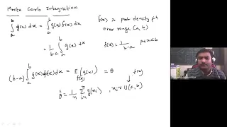 COSM | Variance Reduction Technique | Antithetic Variables | Dr. Dharmesh Raykundaliya