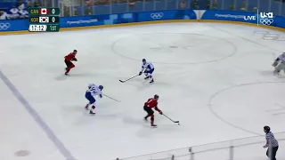 CANADA vs SOUTH KOREA, Olympics Game 2018