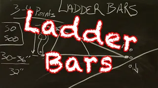 Ladder Bars Drag Racing Rear Suspension Setup