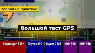 Большой Тест GPS: Snapdragon 855+, Exynos 990, Kirin 990, Kirin 980, Exynos 7885