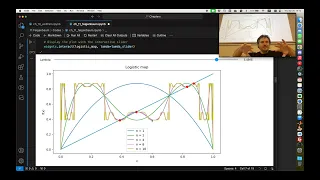 MSN 514 - Lecture 30: Feigenbaum constants, Lyapunov exponent, Renormalization