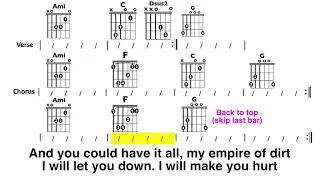 Hurt (Johnny Cash) Chord and Lyric Play-Along