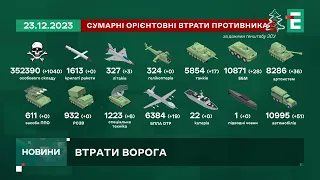 ВТРАТИ РОСІЯН: за добу Сили оборони ліквідували 1 140 окупантів