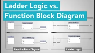 What is the Difference between Ladder Logic and Function Block Diagrams?