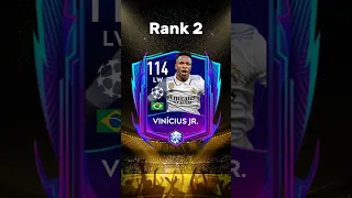 Top 10 VINICIUS JR 🇧🇷 Card in fifa mobile 🤙🔥(your Favourite Card??)#fifamobile #shorts