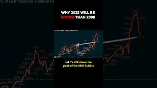 Why 2023 Will Be Worse Than 2008 (Housing & Stock Market) #shorts