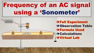 Frequency of an AC Signal using Sonometer | Practical File