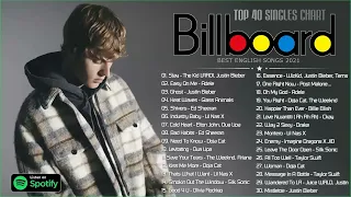 Billboard Hot 100 Top Singles This Week 2022 - Top Billboard 2022( Top Songs 2022)