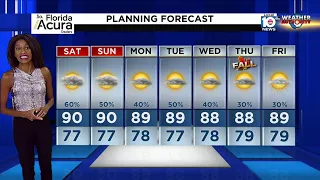 Local 10 News Weather: 09/16/22 Night Edition