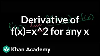 The derivative of f(x)=x^2 for any x | Taking derivatives | Differential Calculus | Khan Academy