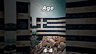 Greece vs Turkey 🔥 || #country #viral #geography #shorts #comparison #greece #turkey