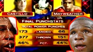 The Day Floyd Mayweather LOST! (Mayweather vs Castillo 1)