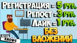 Заработок в интернете без вложений 50 руб в час. QComment.ru - как заработать