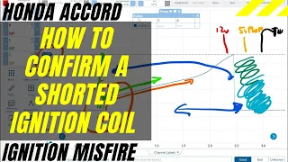 Honda Accord Misfire - How To Confirm A Shorted Ignition Coil