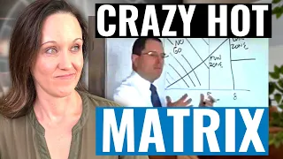 The Crazy HOT Scale | Trauma Educator Reacts