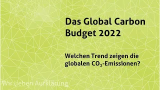 Global Carbon Budget 2022 – Trend der globalen CO2-Emissionen