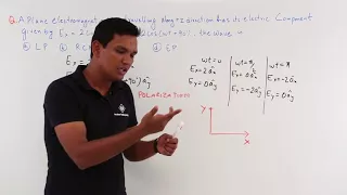 Circular Polarization Numerical Example