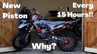 Piston Change At 15 Hours, Why? | Top End Rebuild | Honda Crf 250