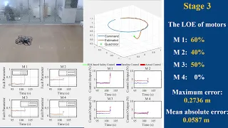 Fixed-time Observer Based Safety Control for a Quadrotor UAV