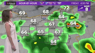 Northeast Ohio weather forecast: Wet weather through Friday