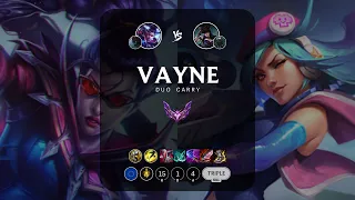 Vayne ADC vs Caitlyn - EUW Master Patch 12.21