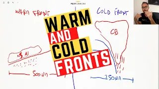 Warm Front and Cold Front Explained - [Weather Phenomena and Differences].