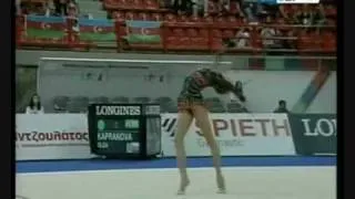 Top 15 rhythmic Gymnastics Mistakes of All time