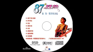 China DJ music 80's disco master mix 1987狂热荷东猛士中文合集