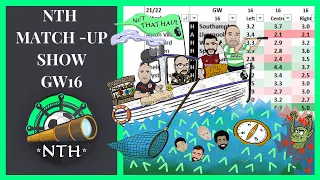 Fantasy Premier League (FPL) 21/22 NTH Match Up Show | GW16