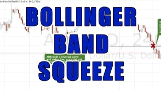 How To Trade The Bollinger Band Squeeze And Reversal