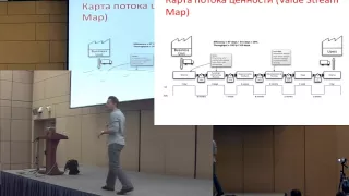 Алексей Ильичев, Опыт применения А3 анализа в компании Skype