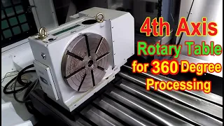 PRATIC CNC-4th Axis Rotary Table Achieve 360° Processing