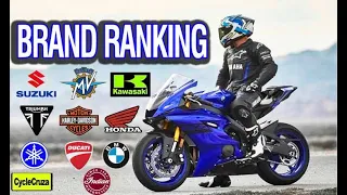 Top 8 Motorcycle Brands Ranking 2022