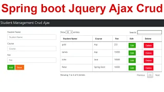 Spring boot Jquery Ajax Crud