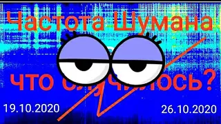 Частота Шумана Резрнанс обзор на 25.10 и 26.10.2020все графики Schumann frequency Schumann resonance