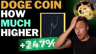 DOGECOIN Update Today : Huge Doge Price Prediction