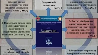 Автоматизована система управління військами “Славутич”