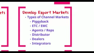 Export Now: Part 5 - Finding the right Channel/Market Partners