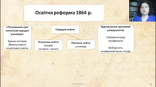 Розділ 4. Урок 3. Реформи 1860-1870-х рр. в Україні